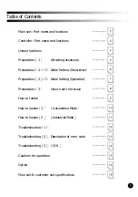 Preview for 2 page of KUKEN PTS-450EX Operation Manual