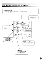 Preview for 4 page of KUKEN PTS-450EX Operation Manual