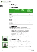 Preview for 22 page of KUKKO YRE Series Operating Instructions Manual