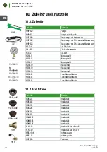 Preview for 24 page of KUKKO YRE Series Operating Instructions Manual