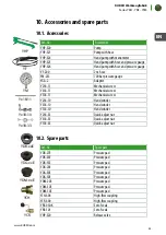 Preview for 45 page of KUKKO YRE Series Operating Instructions Manual