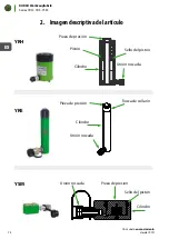 Preview for 74 page of KUKKO YRE Series Operating Instructions Manual