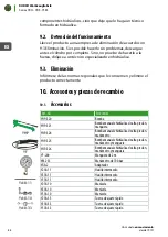 Preview for 88 page of KUKKO YRE Series Operating Instructions Manual