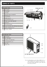 Preview for 6 page of KUL KU-SAC120W User Manual