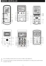 Preview for 10 page of KUL KU-SAC120W User Manual