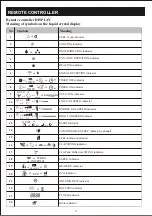 Preview for 11 page of KUL KU-SAC120W User Manual