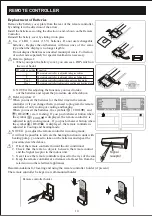 Preview for 12 page of KUL KU-SAC120W User Manual