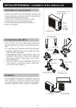 Preview for 23 page of KUL KU-SAC120W User Manual