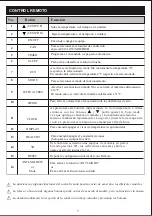 Preview for 38 page of KUL KU-SAC120W User Manual