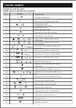 Preview for 40 page of KUL KU-SAC120W User Manual