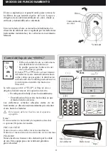 Preview for 42 page of KUL KU-SAC120W User Manual