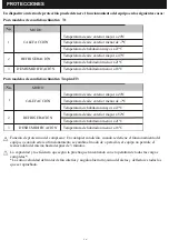 Preview for 47 page of KUL KU-SAC120W User Manual