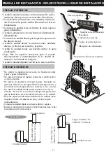 Preview for 48 page of KUL KU-SAC120W User Manual