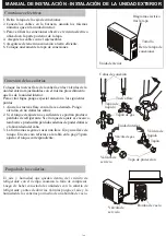 Preview for 52 page of KUL KU-SAC120W User Manual