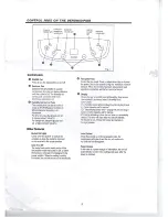 Preview for 4 page of KUL KU34403 User Manual