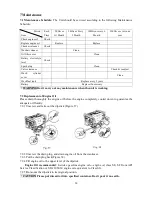 Preview for 15 page of Kuller KPG22 User Manual