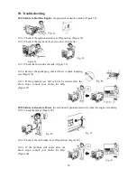 Preview for 19 page of Kuller KPG22 User Manual