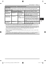 Preview for 35 page of Kulzer Translux 2Wave Instructions For Use Manual