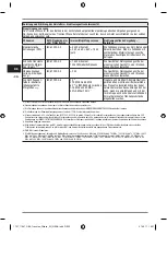 Preview for 38 page of Kulzer Translux 2Wave Instructions For Use Manual