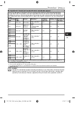 Preview for 71 page of Kulzer Translux 2Wave Instructions For Use Manual