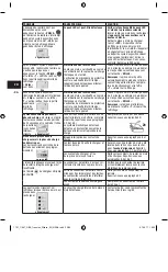 Preview for 96 page of Kulzer Translux 2Wave Instructions For Use Manual