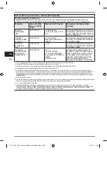 Preview for 102 page of Kulzer Translux 2Wave Instructions For Use Manual