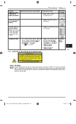 Preview for 147 page of Kulzer Translux 2Wave Instructions For Use Manual