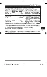 Preview for 163 page of Kulzer Translux 2Wave Instructions For Use Manual