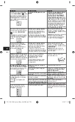 Preview for 192 page of Kulzer Translux 2Wave Instructions For Use Manual