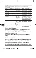 Preview for 228 page of Kulzer Translux 2Wave Instructions For Use Manual