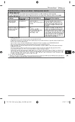 Preview for 229 page of Kulzer Translux 2Wave Instructions For Use Manual