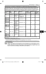 Preview for 231 page of Kulzer Translux 2Wave Instructions For Use Manual