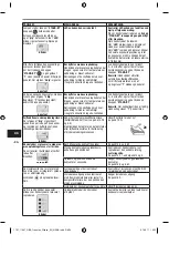 Preview for 288 page of Kulzer Translux 2Wave Instructions For Use Manual