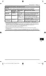 Preview for 323 page of Kulzer Translux 2Wave Instructions For Use Manual