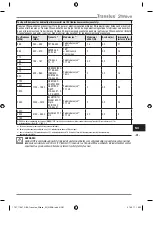 Preview for 327 page of Kulzer Translux 2Wave Instructions For Use Manual