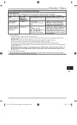 Preview for 357 page of Kulzer Translux 2Wave Instructions For Use Manual