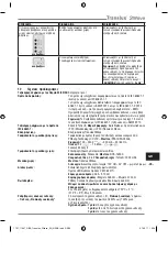 Preview for 385 page of Kulzer Translux 2Wave Instructions For Use Manual