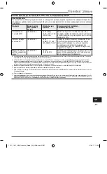 Preview for 387 page of Kulzer Translux 2Wave Instructions For Use Manual