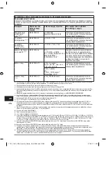 Preview for 388 page of Kulzer Translux 2Wave Instructions For Use Manual