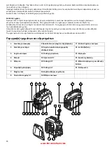 Preview for 14 page of KUMATSUGEN 018162 Owner'S Manual