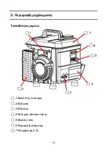 Предварительный просмотр 6 страницы KUMATSUGEN 50A Series Owner'S Manual