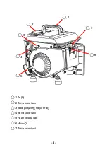 Предварительный просмотр 7 страницы KUMATSUGEN 50A Series Owner'S Manual