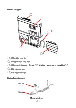 Предварительный просмотр 8 страницы KUMATSUGEN 50A Series Owner'S Manual