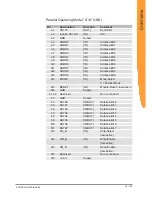 Preview for 14 page of Kunbus EtherCat User Manual