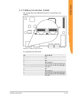 Preview for 15 page of Kunbus EtherCat User Manual