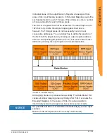 Preview for 22 page of Kunbus EtherCat User Manual