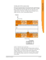 Preview for 23 page of Kunbus EtherCat User Manual