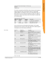 Preview for 40 page of Kunbus EtherCat User Manual