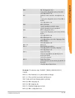 Preview for 52 page of Kunbus EtherCat User Manual