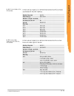 Preview for 58 page of Kunbus EtherCat User Manual